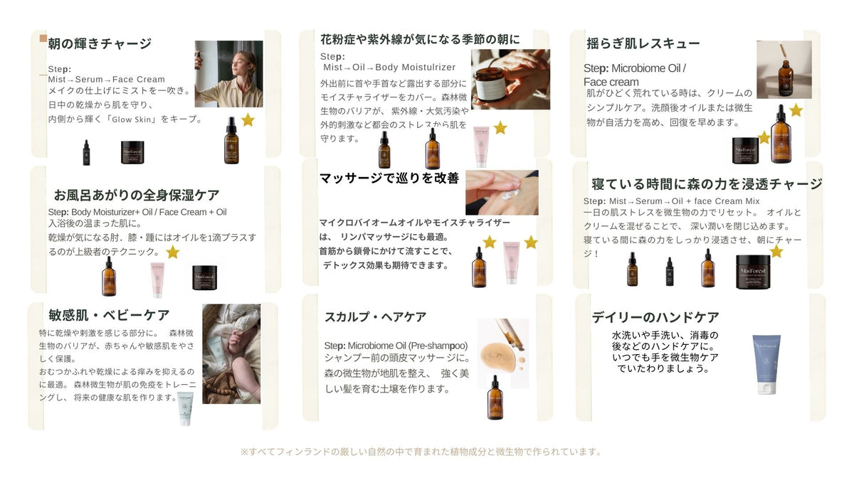 フォレストダスト ボディ モイスチャライザー